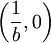 \left( \frac {1}{b}, 0 \right)